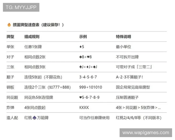 德国扑克牌玩法新手入门指南，快速掌握游戏基本规则与技巧