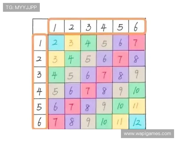 掌握澳门赌场骰子玩法的关键技巧，提升你的游戏体验和获胜概率的实用建议